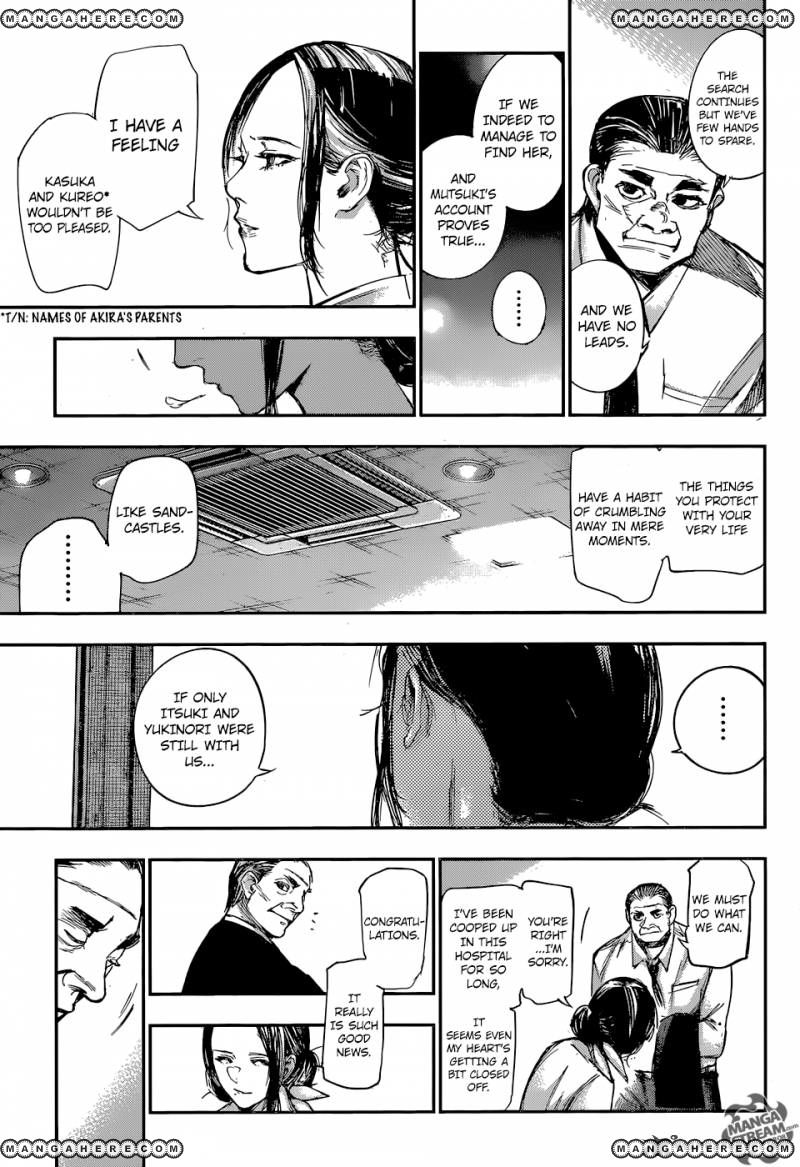 Read Tokyo Ghoul։re EN Manga Online