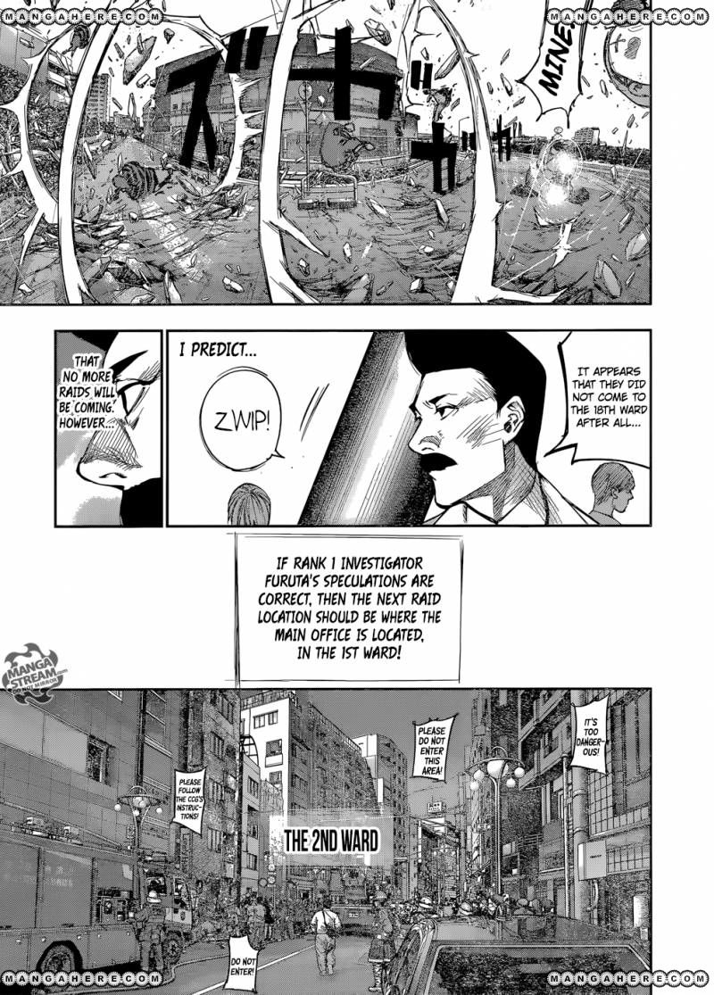 Read Tokyo Ghoul։re EN Manga Online