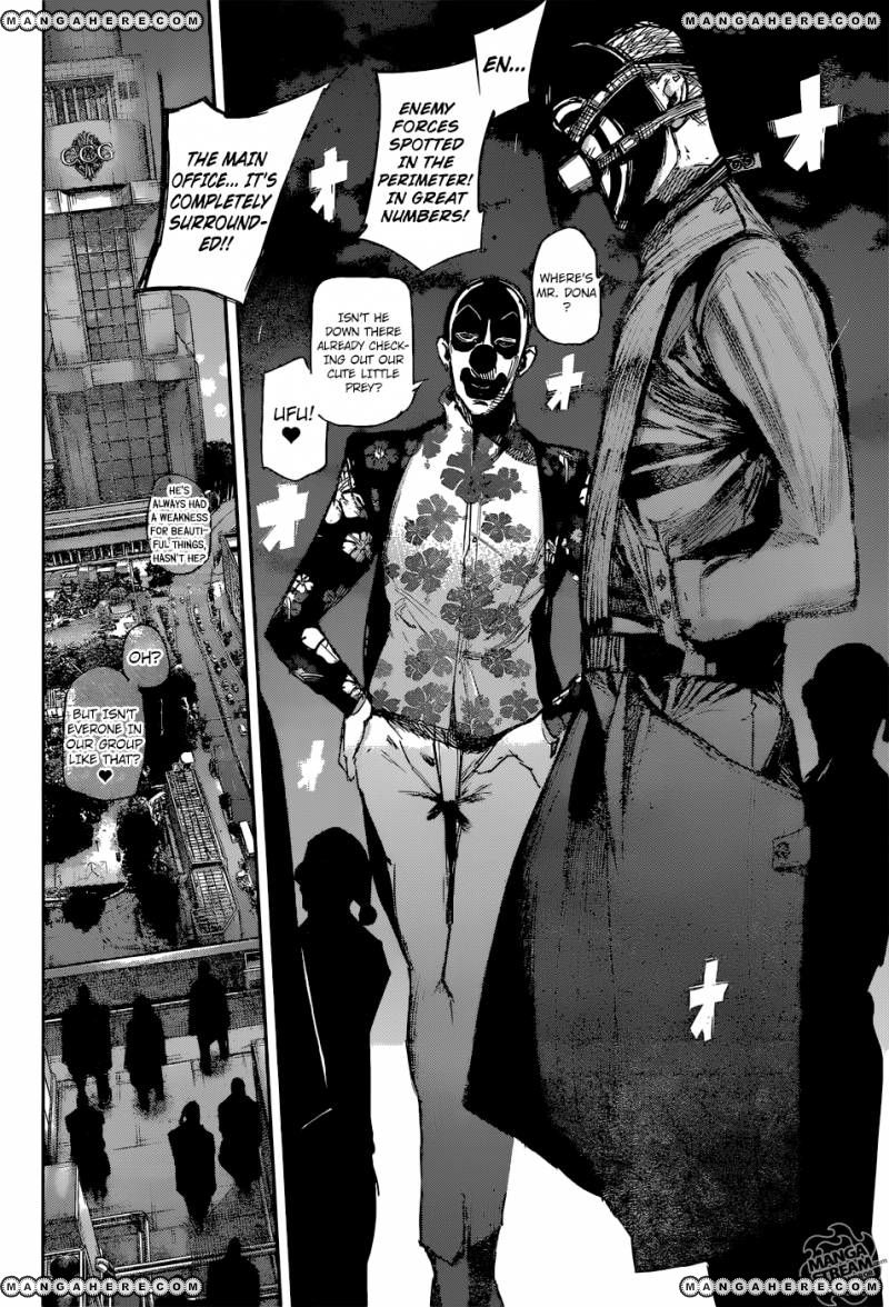 Read Tokyo Ghoul։re EN Manga Online
