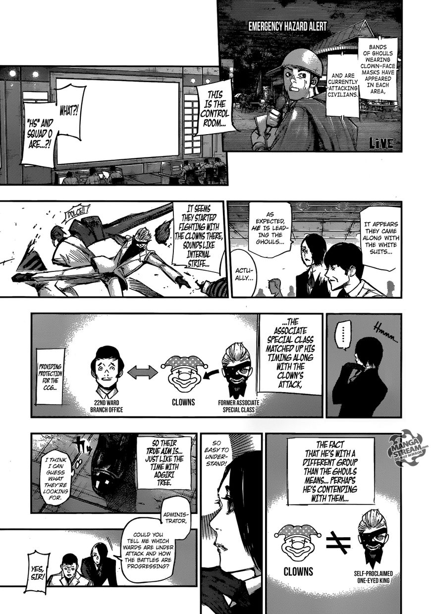 Read Tokyo Ghoul։re EN Manga Online