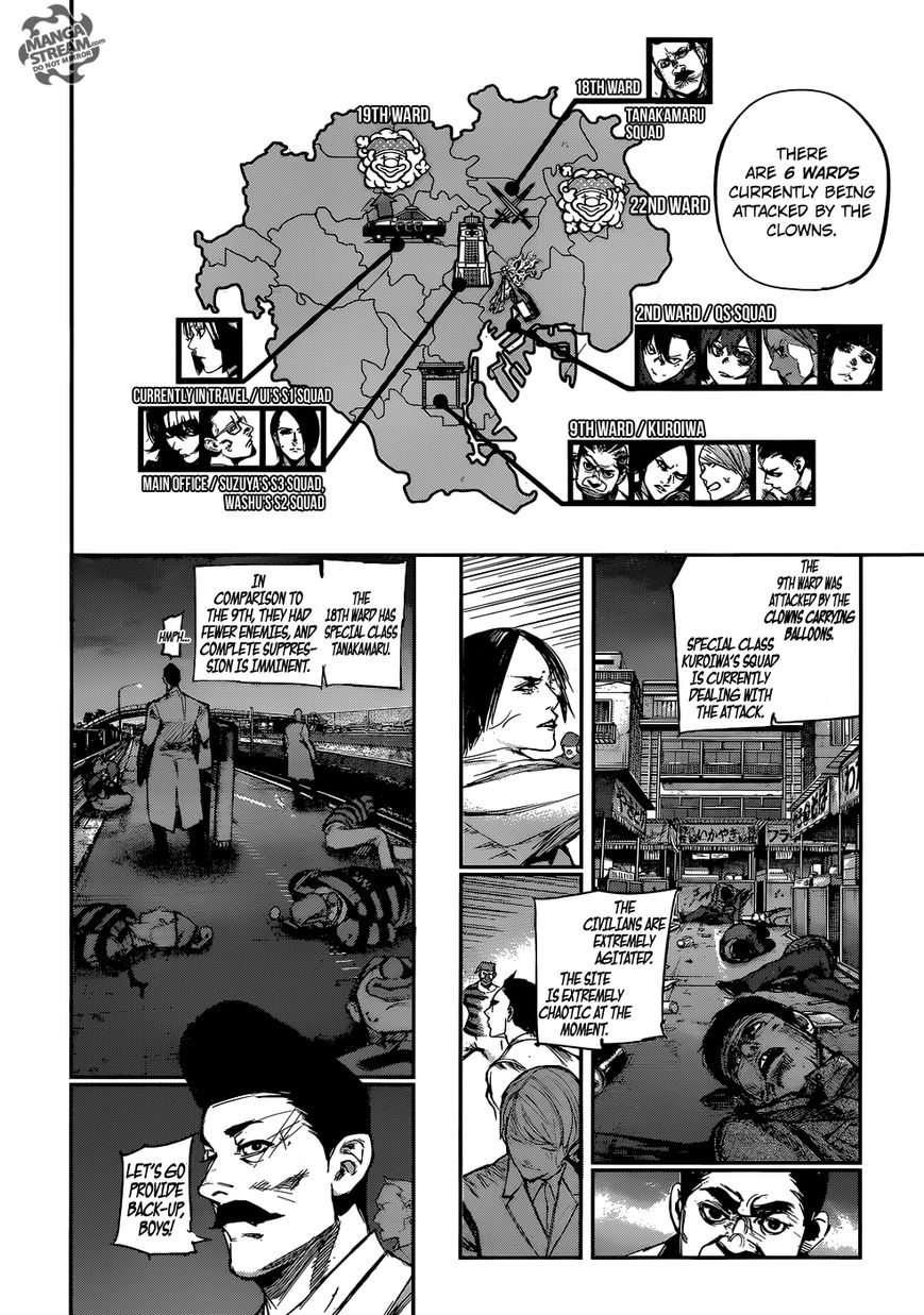 Read Tokyo Ghoul։re EN Manga Online