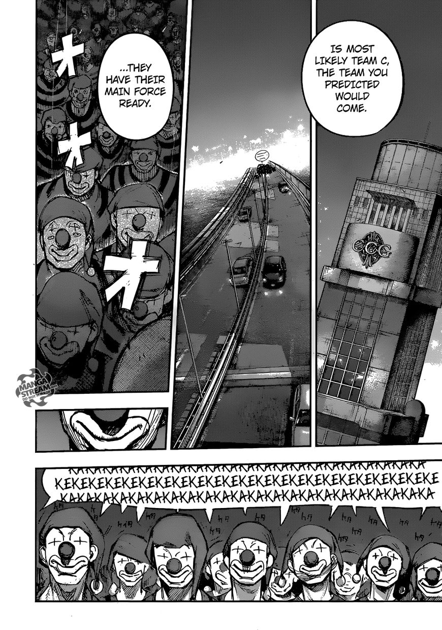 Read Tokyo Ghoul։re EN Manga Online