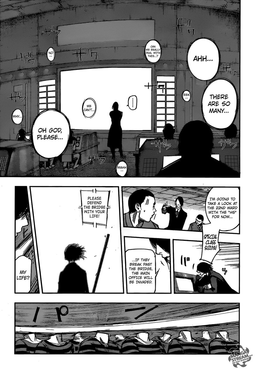 Read Tokyo Ghoul։re EN Manga Online