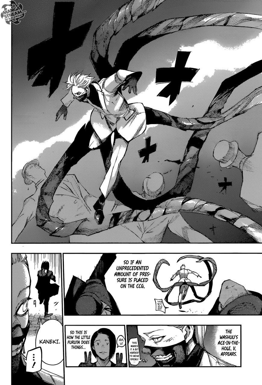 Read Tokyo Ghoul։re EN Manga Online