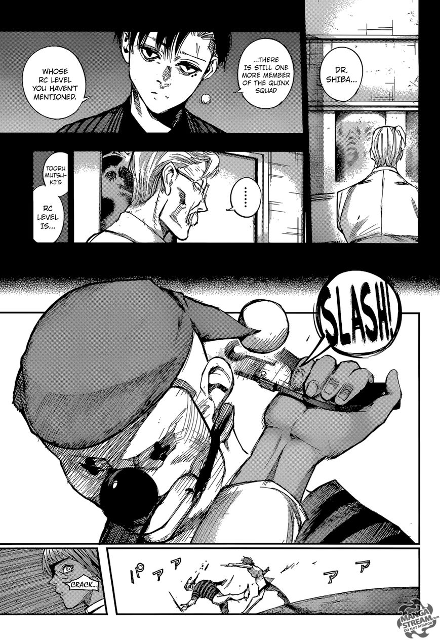 Read Tokyo Ghoul։re EN Manga Online