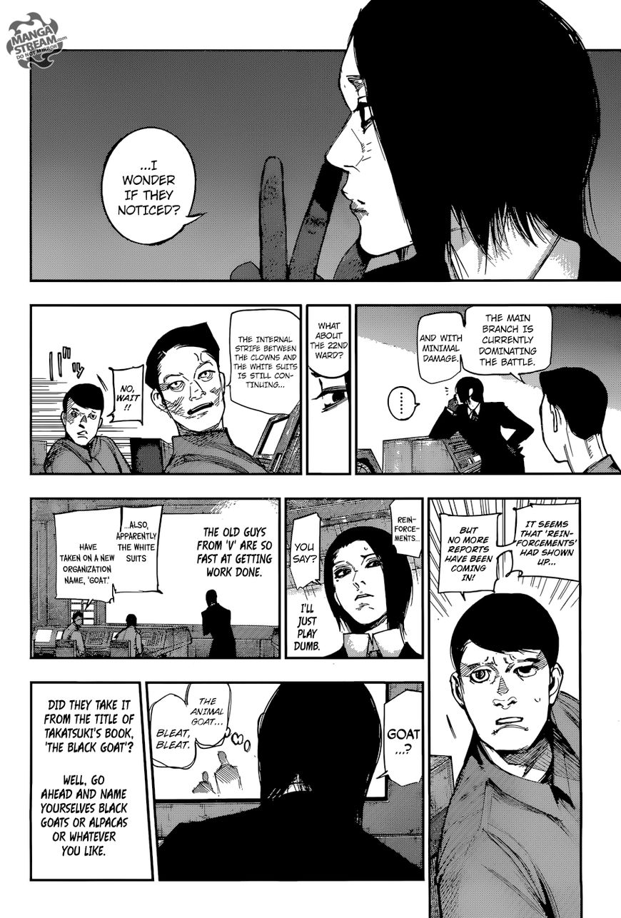 Read Tokyo Ghoul։re EN Manga Online