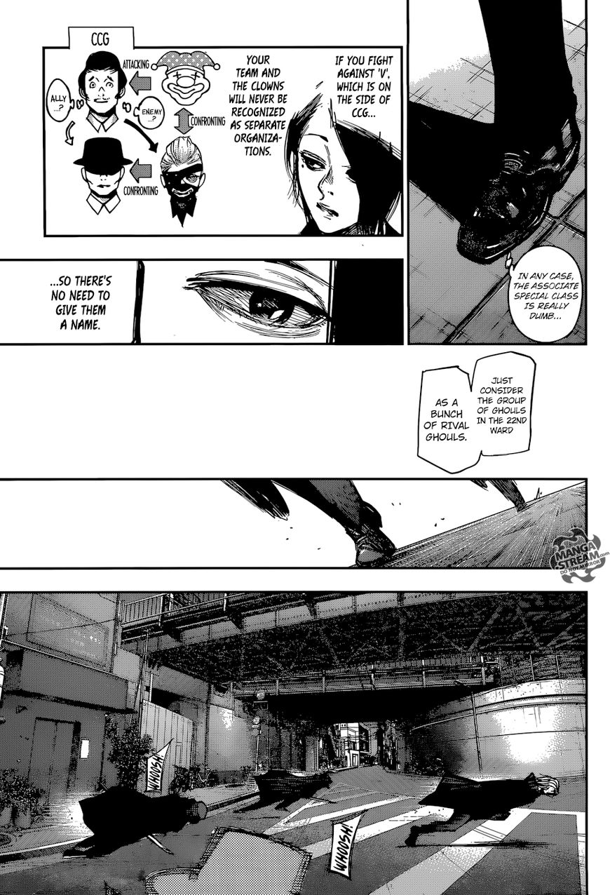 Read Tokyo Ghoul։re EN Manga Online