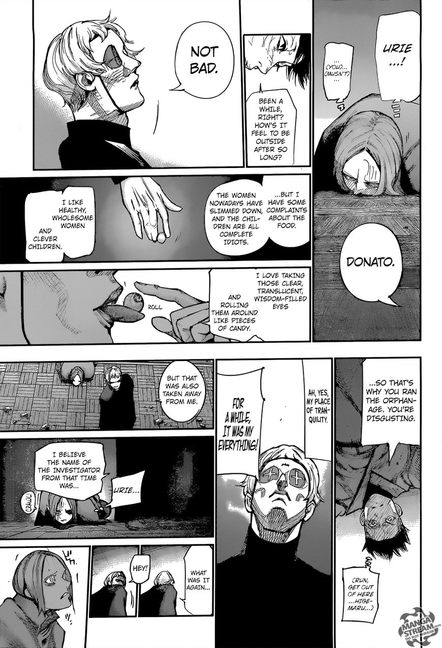 Read Tokyo Ghoul։re EN Manga Online