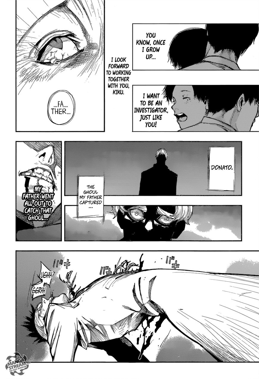Read Tokyo Ghoul։re EN Manga Online