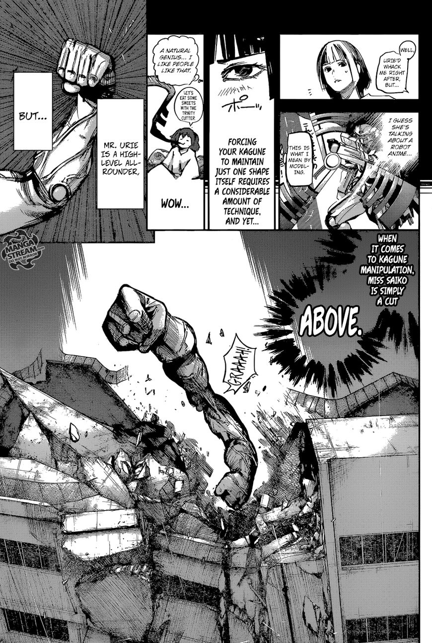 Read Tokyo Ghoul։re EN Manga Online