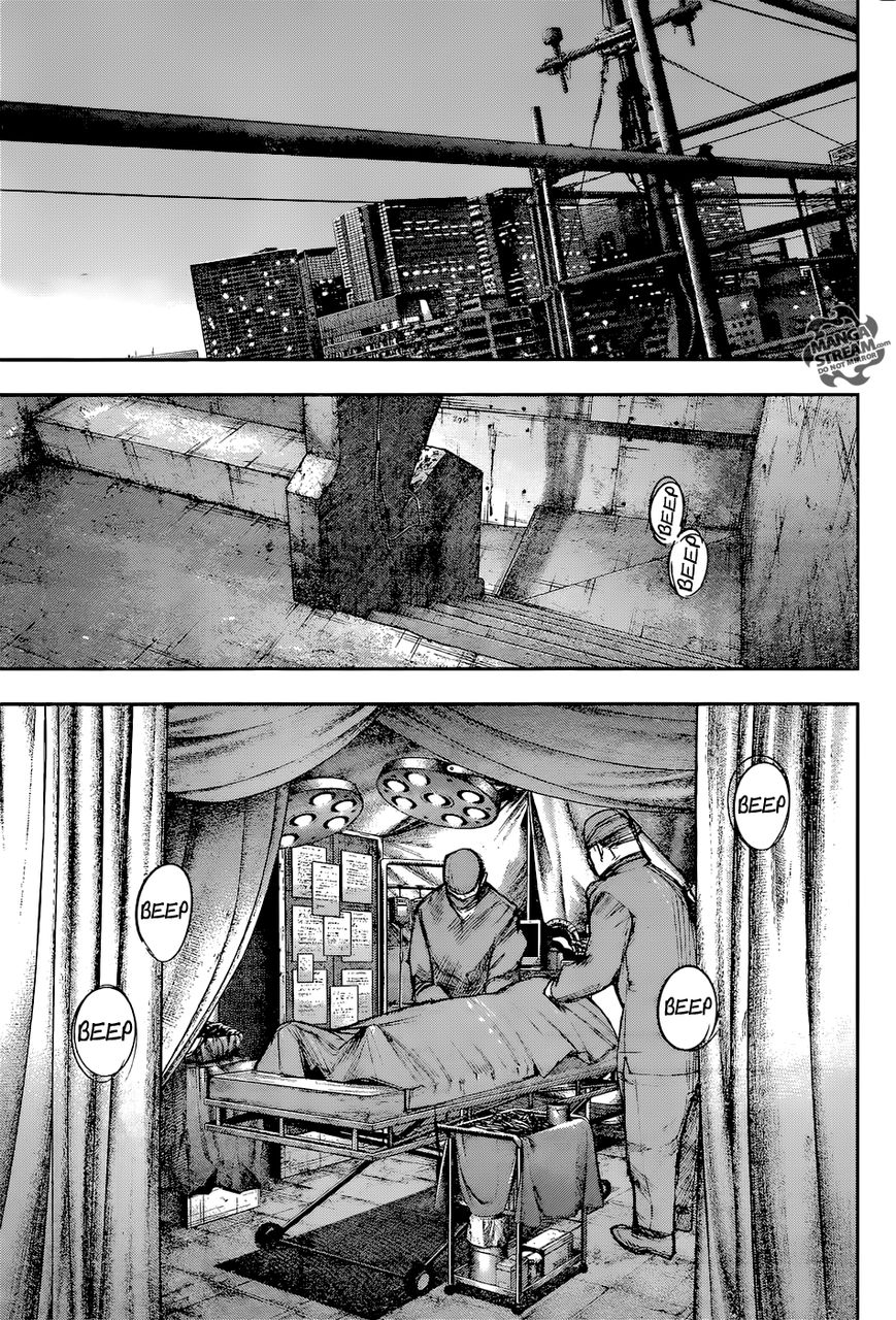 Read Tokyo Ghoul։re EN Manga Online