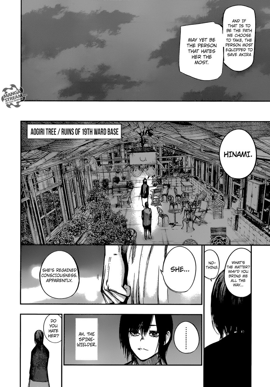 Read Tokyo Ghoul։re EN Manga Online