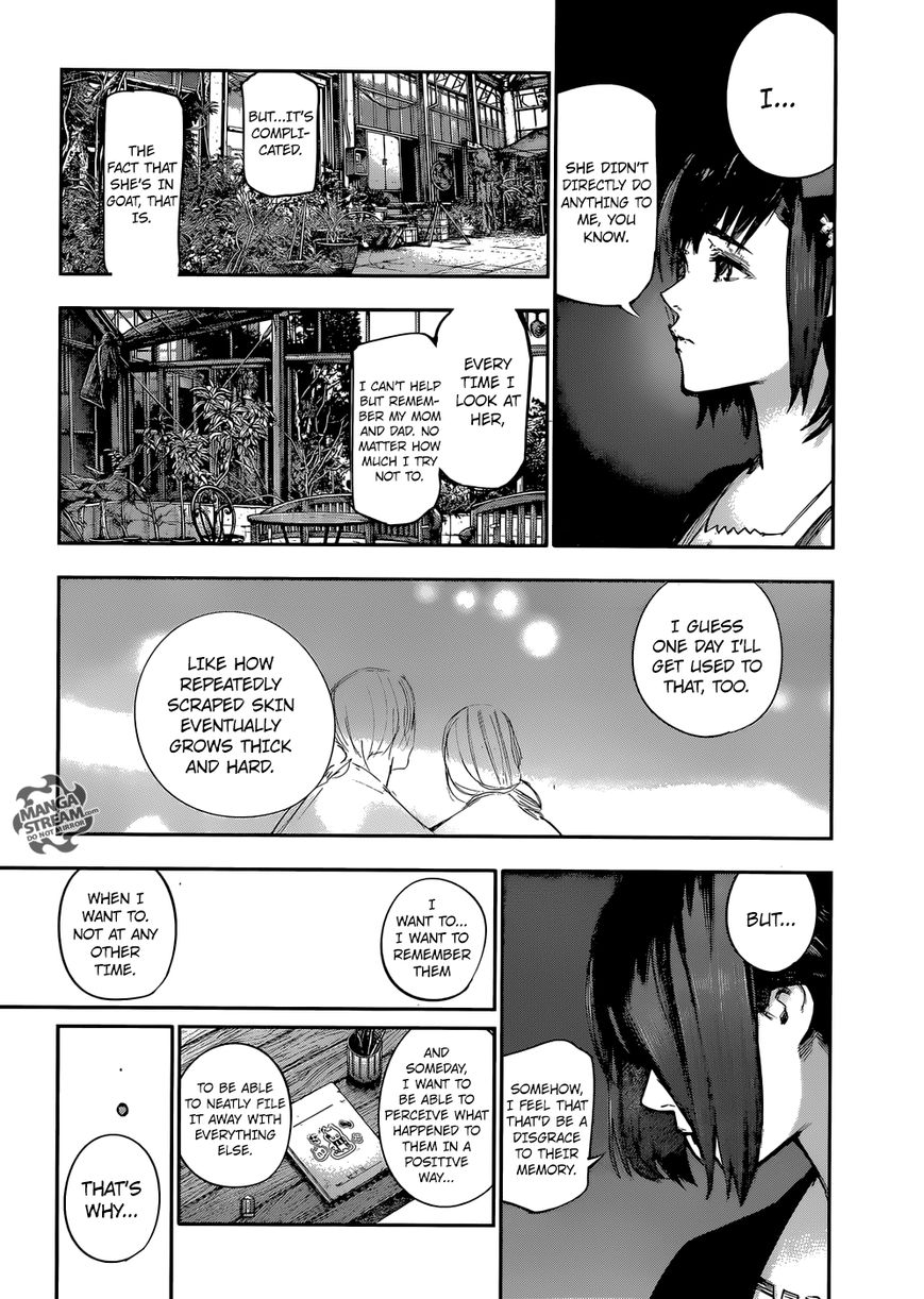 Read Tokyo Ghoul։re EN Manga Online