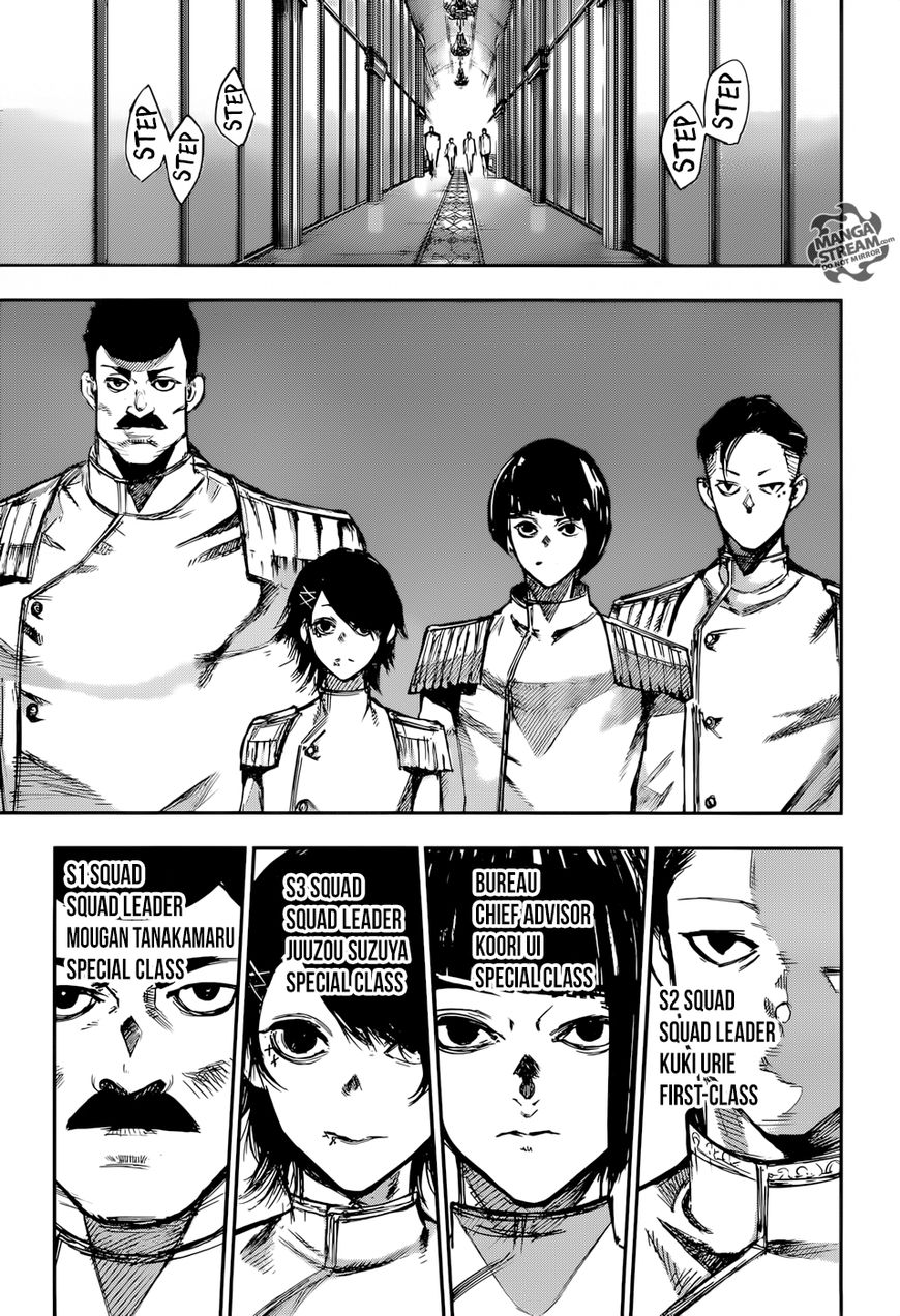 Read Tokyo Ghoul։re EN Manga Online
