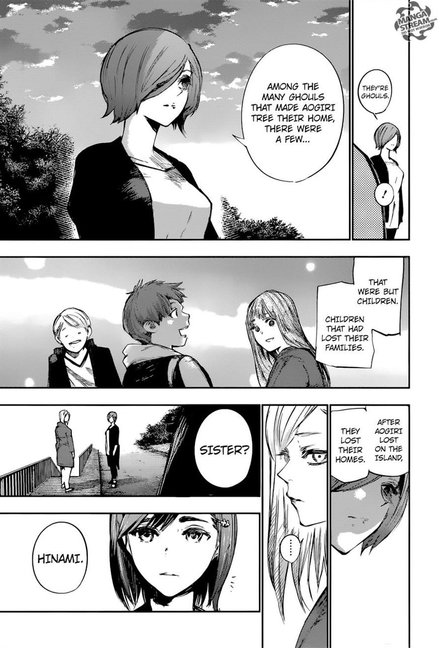 Read Tokyo Ghoul։re EN Manga Online