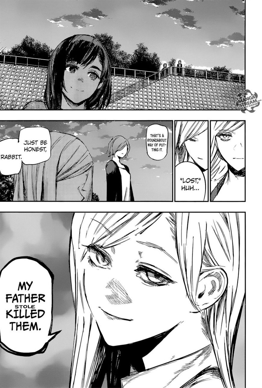Read Tokyo Ghoul։re EN Manga Online