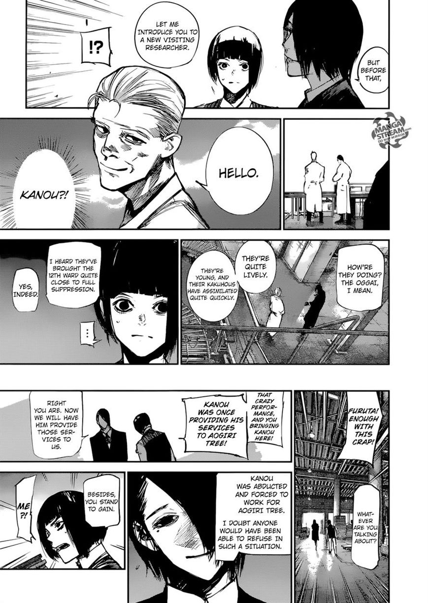 Read Tokyo Ghoul։re EN Manga Online