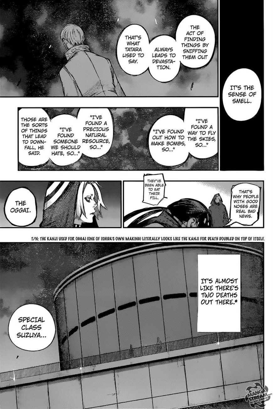 Read Tokyo Ghoul։re EN Manga Online