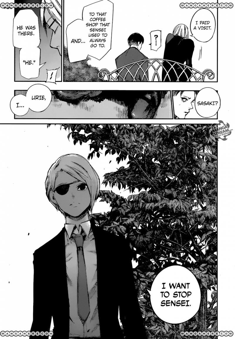 Read Tokyo Ghoul։re EN Manga Online