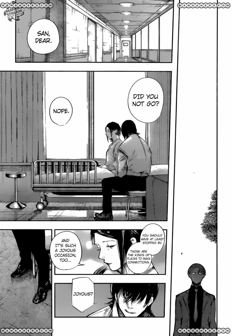Read Tokyo Ghoul։re EN Manga Online