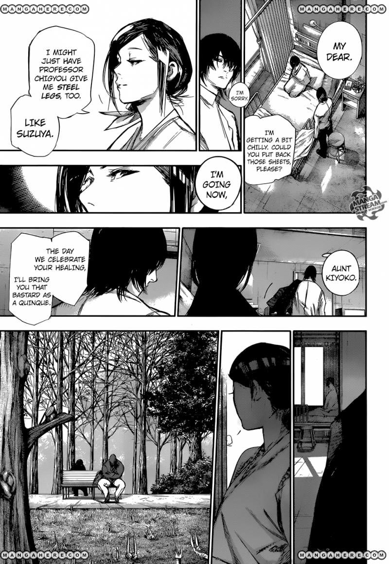 Read Tokyo Ghoul։re EN Manga Online