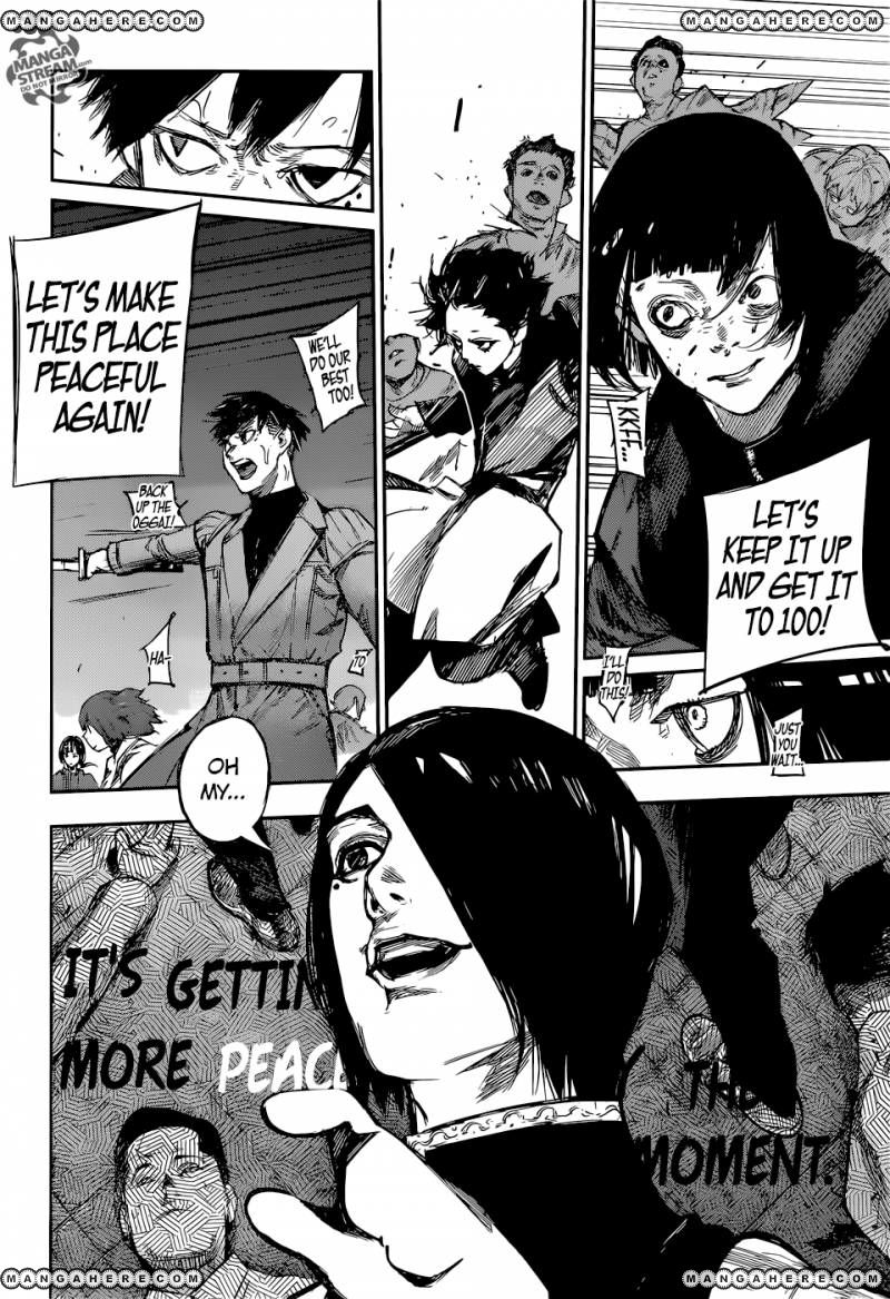 Read Tokyo Ghoul։re EN Manga Online