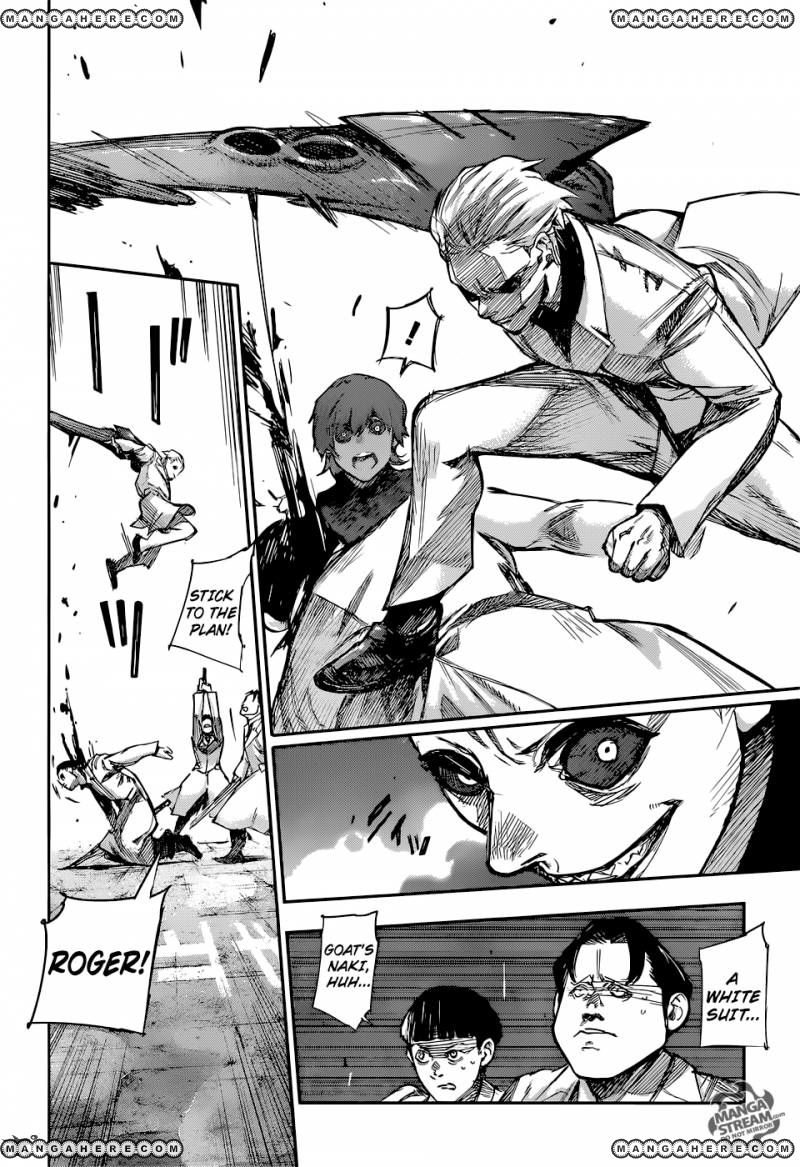Read Tokyo Ghoul։re EN Manga Online