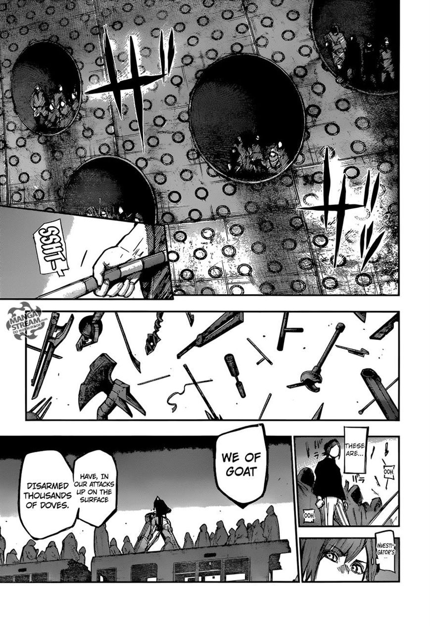 Read Tokyo Ghoul։re EN Manga Online