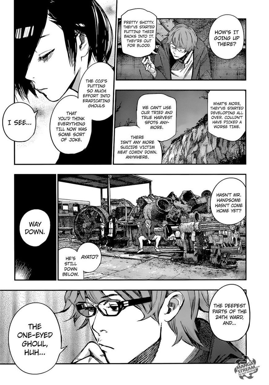 Read Tokyo Ghoul։re EN Manga Online