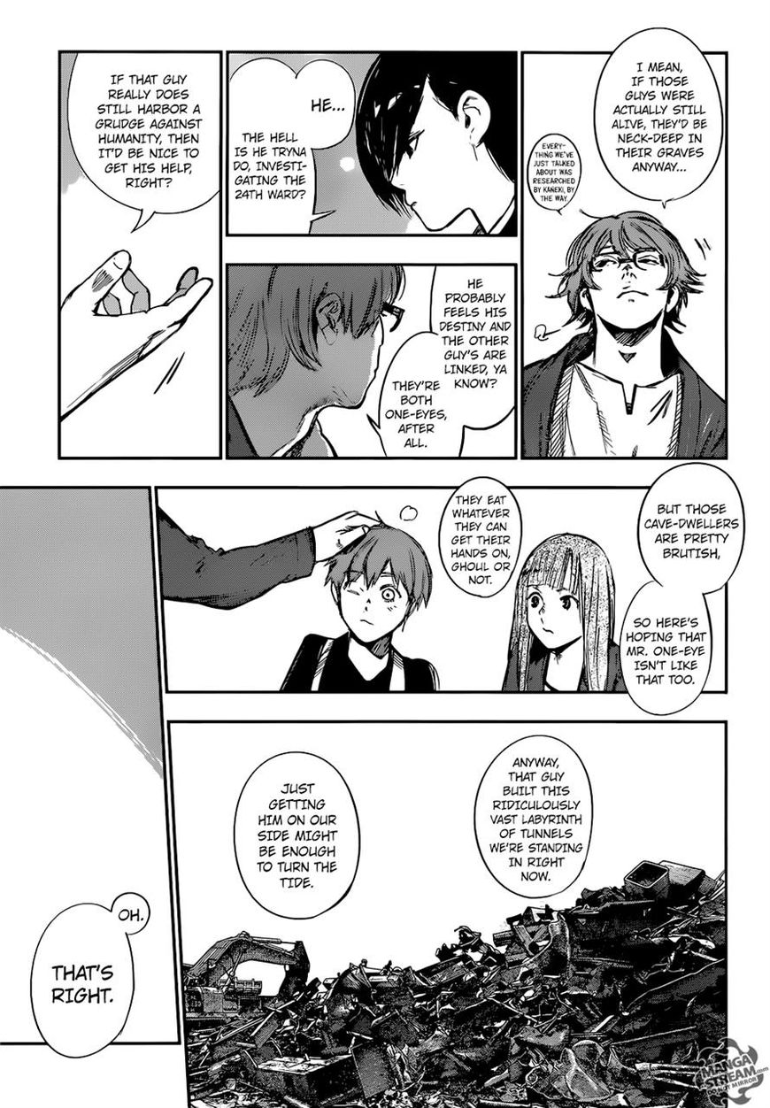 Read Tokyo Ghoul։re EN Manga Online