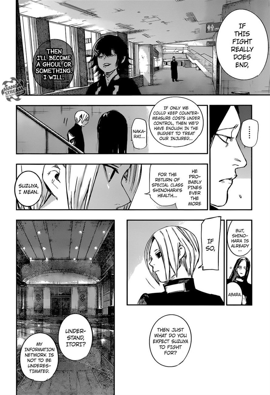 Read Tokyo Ghoul։re EN Manga Online