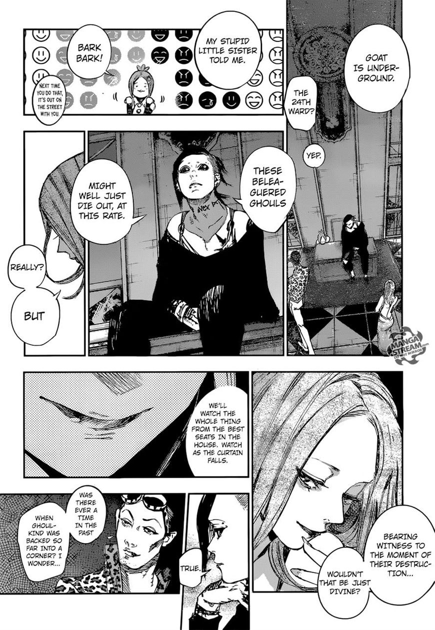 Read Tokyo Ghoul։re EN Manga Online