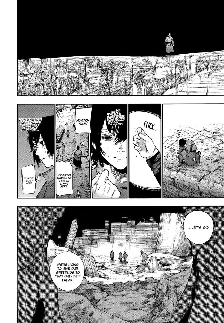 Read Tokyo Ghoul։re EN Manga Online