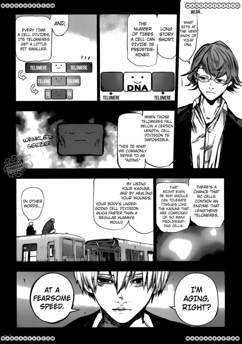 Read Tokyo Ghoul։re EN Manga Online
