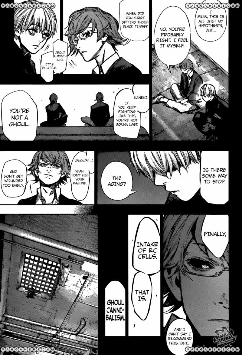 Read Tokyo Ghoul։re EN Manga Online