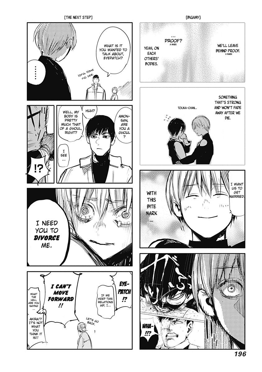 Read Tokyo Ghoul։re EN Manga Online
