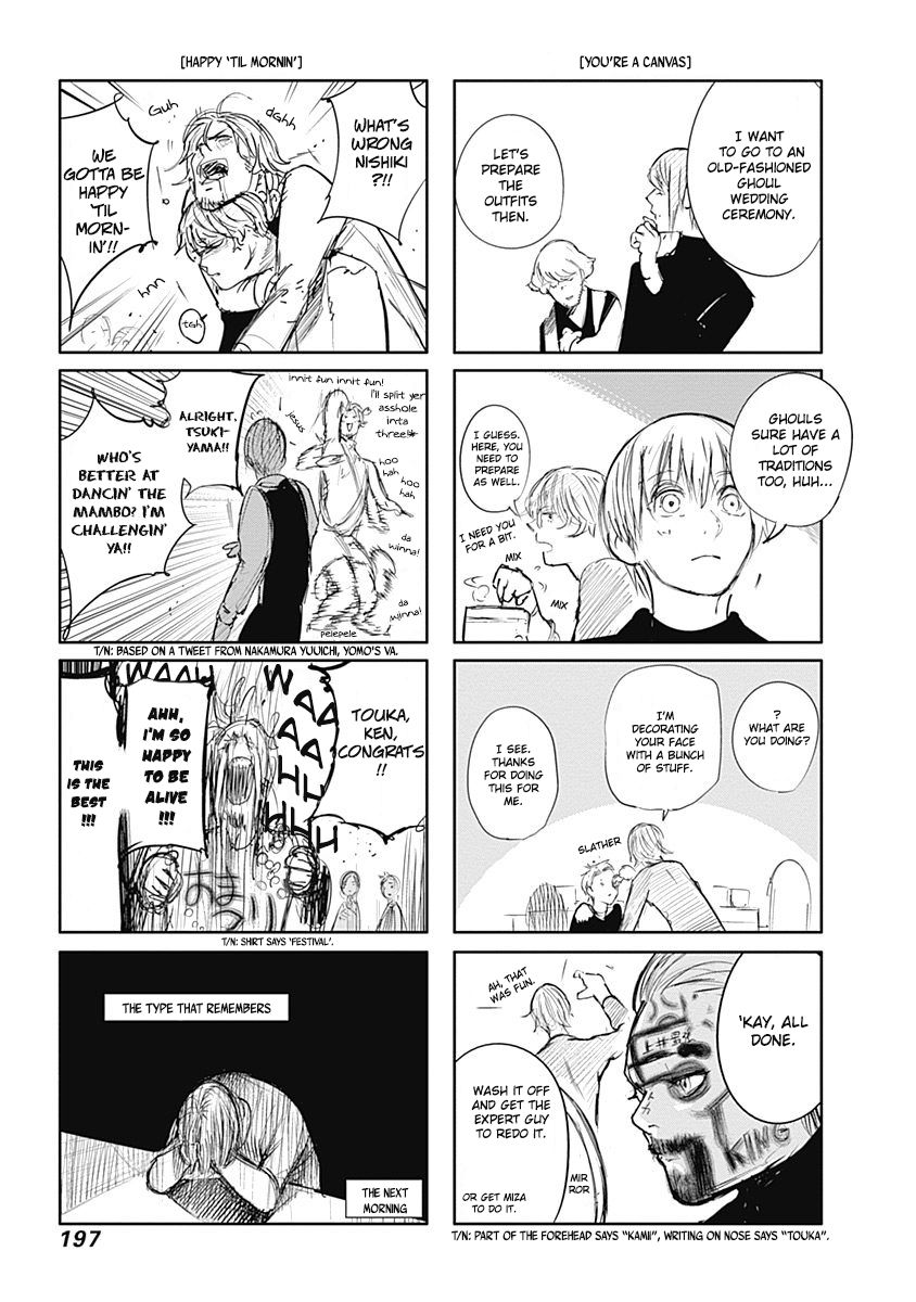 Read Tokyo Ghoul։re EN Manga Online