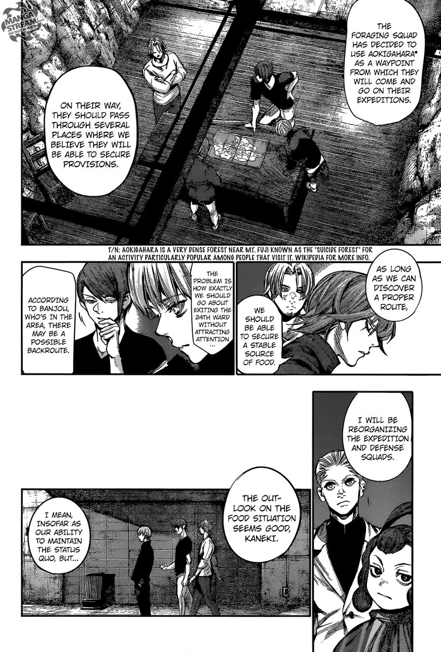 Read Tokyo Ghoul։re EN Manga Online