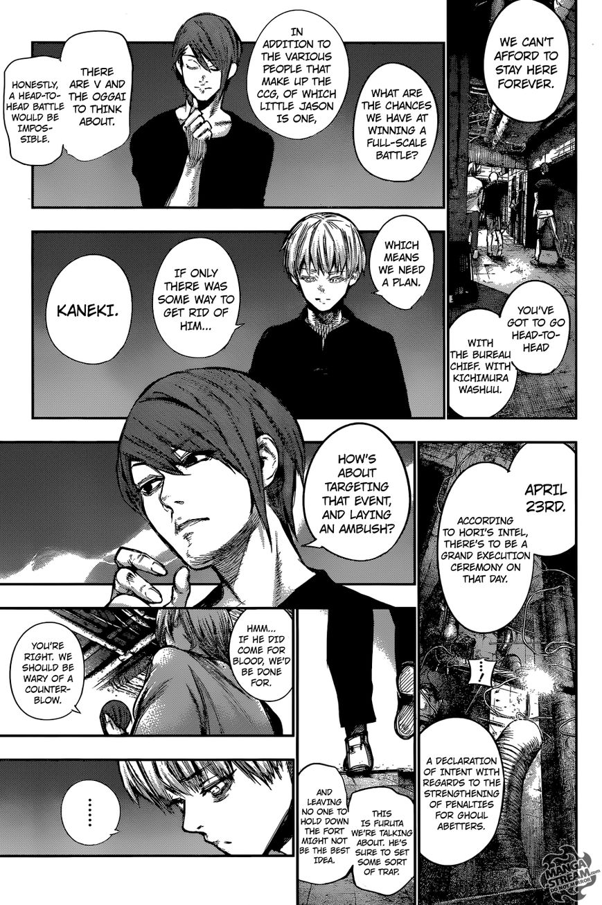 Read Tokyo Ghoul։re EN Manga Online