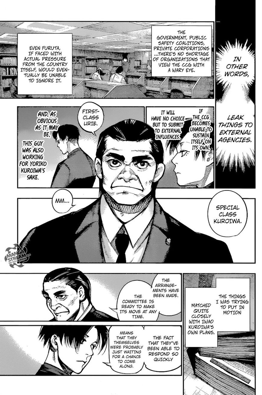 Read Tokyo Ghoul։re EN Manga Online