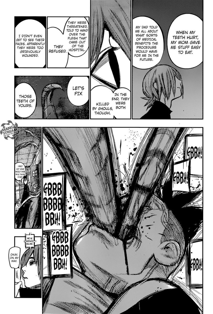 Read Tokyo Ghoul։re EN Manga Online