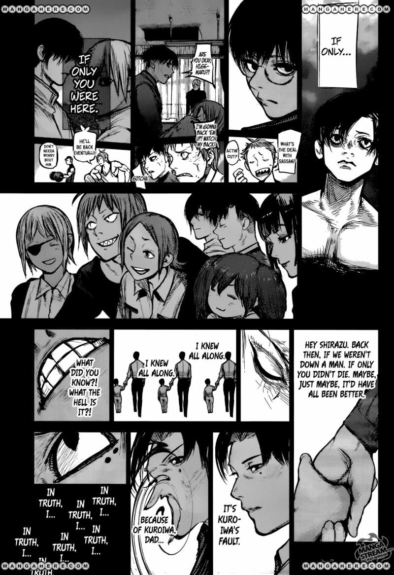 Read Tokyo Ghoul։re EN Manga Online