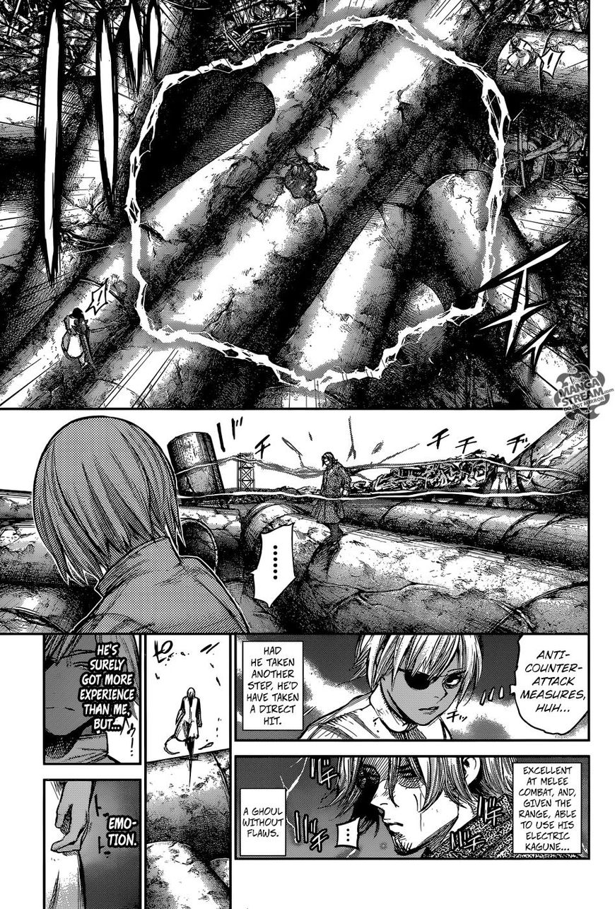 Read Tokyo Ghoul։re EN Manga Online