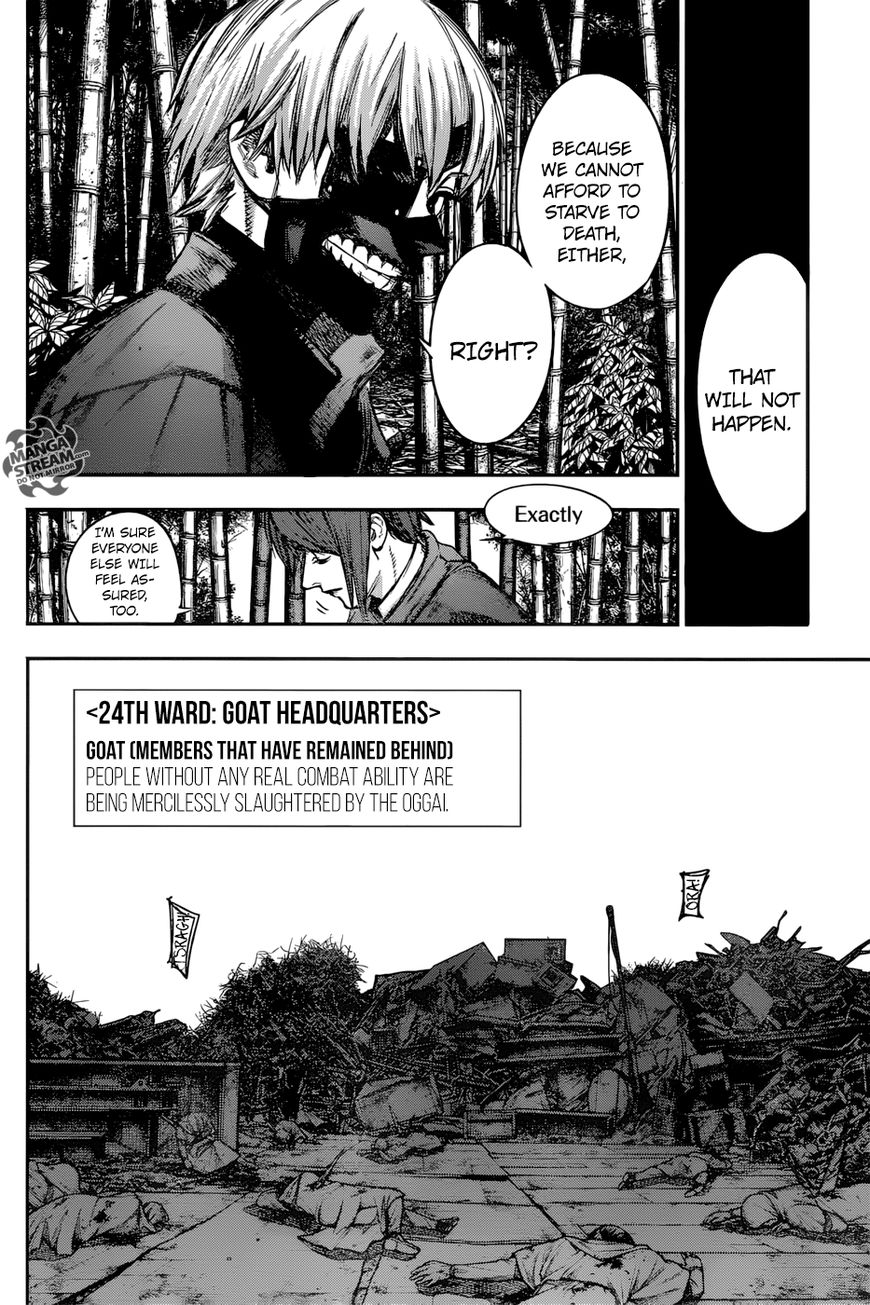 Read Tokyo Ghoul։re EN Manga Online