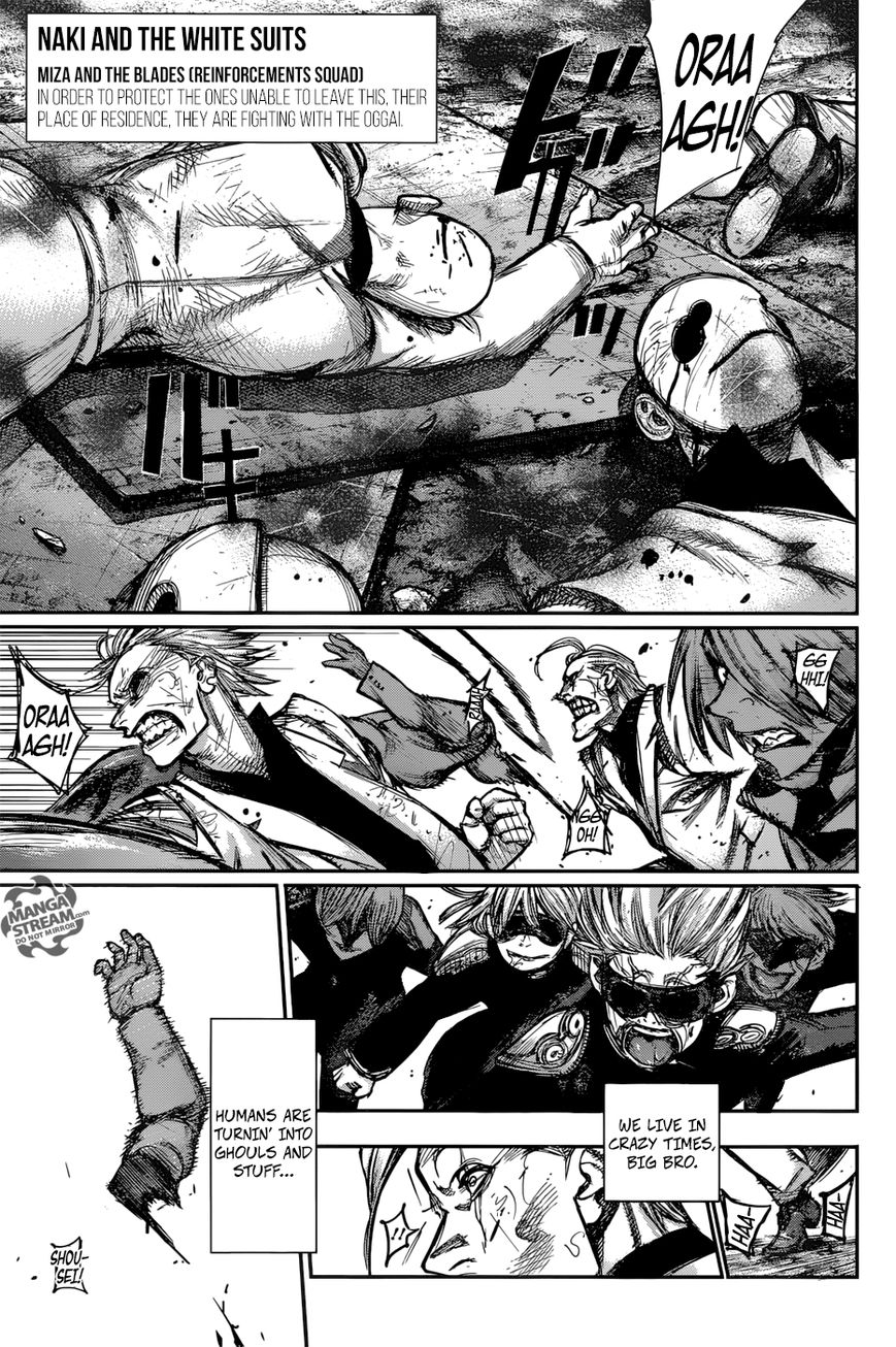 Read Tokyo Ghoul։re EN Manga Online