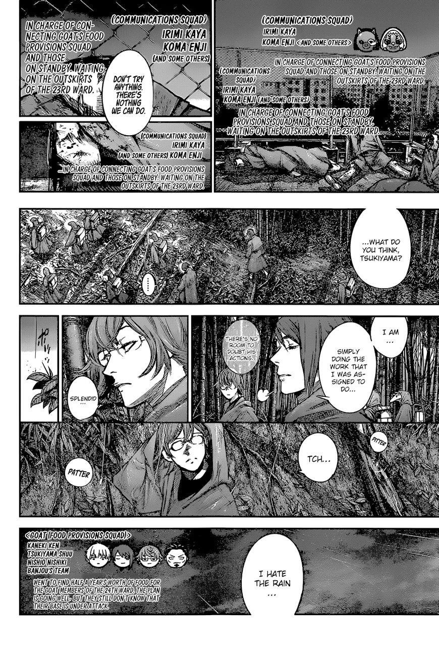 Read Tokyo Ghoul։re EN Manga Online