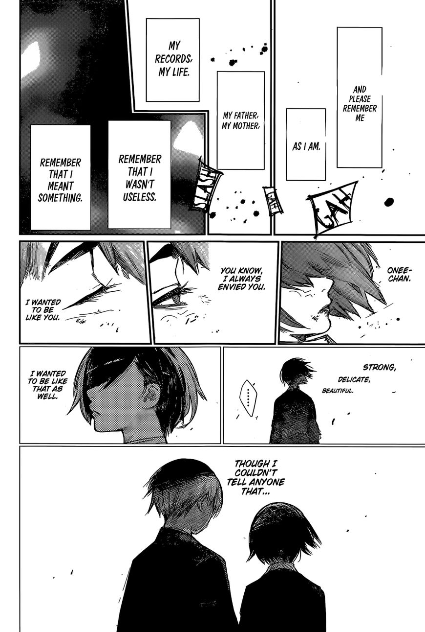 Read Tokyo Ghoul։re EN Manga Online