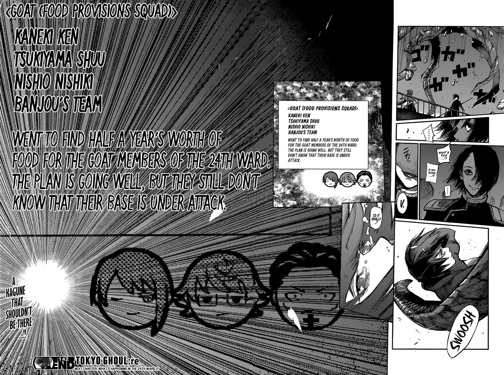 Read Tokyo Ghoul։re EN Manga Online