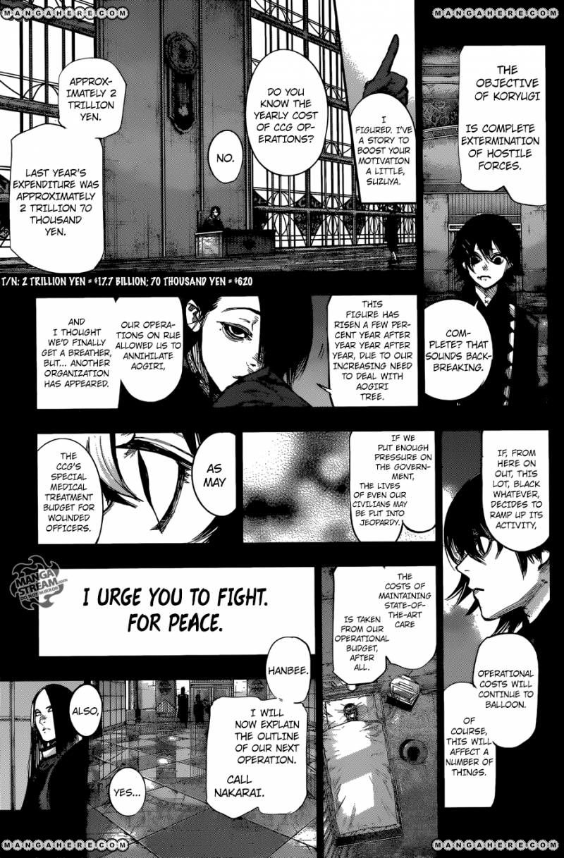 Read Tokyo Ghoul։re EN Manga Online