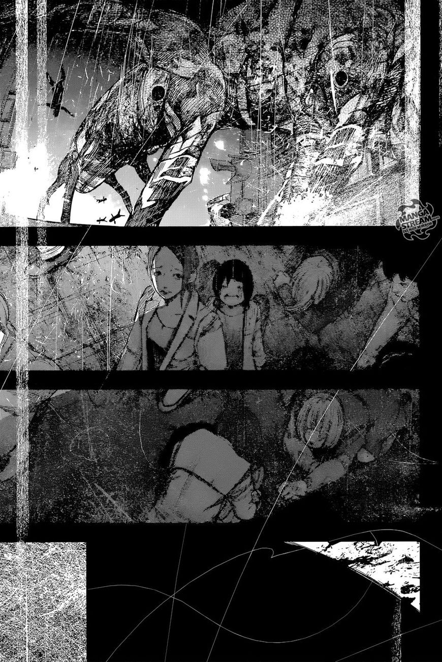 Read Tokyo Ghoul։re EN Manga Online